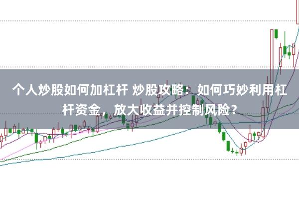 个人炒股如何加杠杆 炒股攻略：如何巧妙利用杠杆资金，放大收益并控制风险？