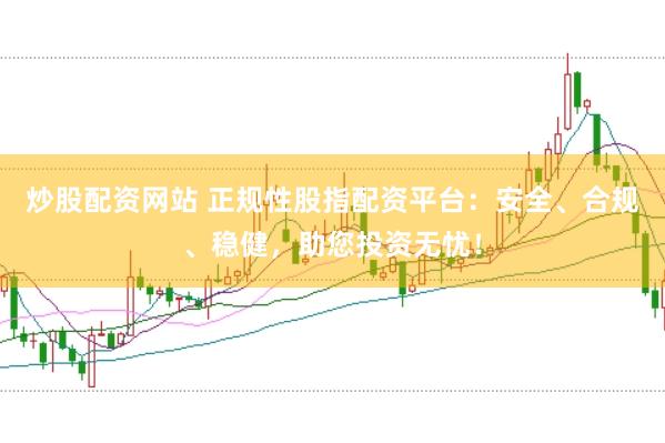 炒股配资网站 正规性股指配资平台：安全、合规、稳健，助您投资无忧！