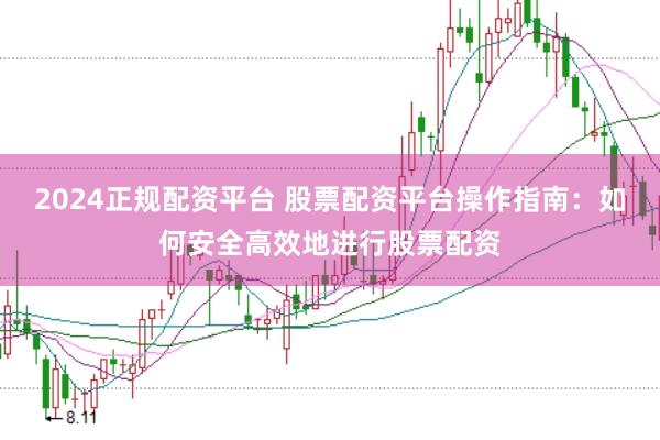 2024正规配资平台 股票配资平台操作指南：如何安全高效地进行股票配资