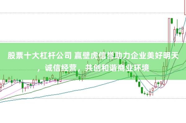 股票十大杠杆公司 赢壁虎信誉助力企业美好明天，诚信经营，共创和谐商业环境