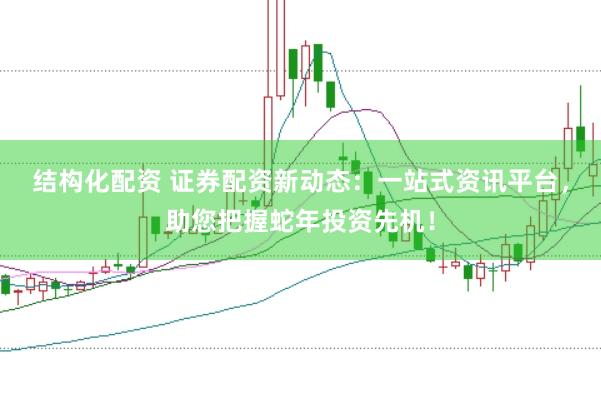 结构化配资 证券配资新动态：一站式资讯平台，助您把握蛇年投资先机！