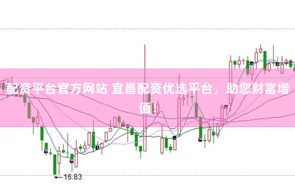 配资平台官方网站 宜昌配资优选平台，助您财富增值！