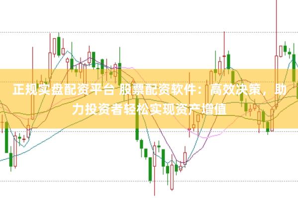 正规实盘配资平台 股票配资软件：高效决策，助力投资者轻松实现资产增值