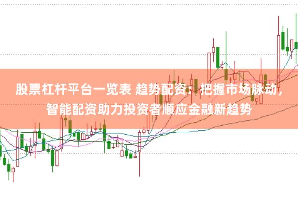 股票杠杆平台一览表 趋势配资：把握市场脉动，智能配资助力投资者顺应金融新趋势