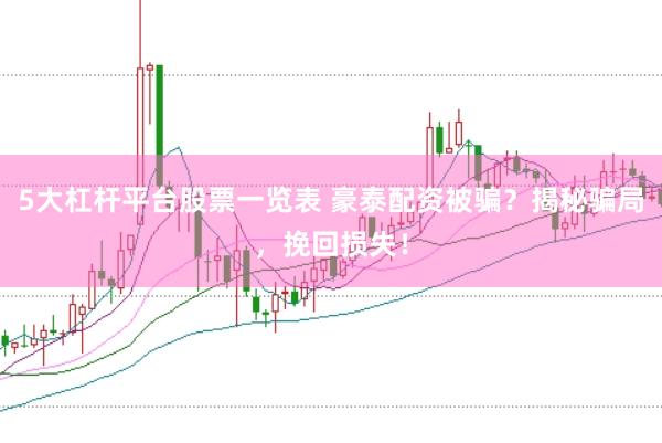 5大杠杆平台股票一览表 豪泰配资被骗？揭秘骗局，挽回损失！