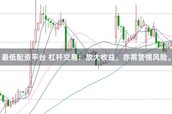 最低配资平台 杠杆交易：放大收益，亦需警惕风险。