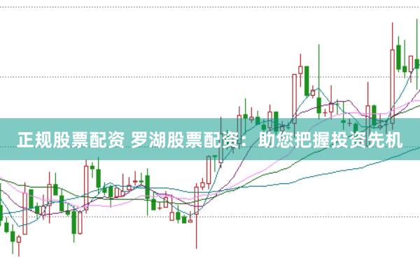 正规股票配资 罗湖股票配资：助您把握投资先机