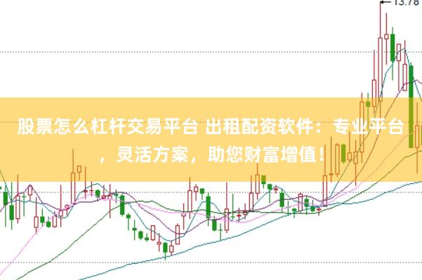 股票怎么杠杆交易平台 出租配资软件：专业平台，灵活方案，助您财富增值！