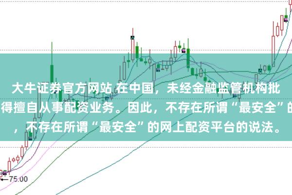 大牛证券官方网站 在中国，未经金融监管机构批准，任何单位或个人不得擅自从事配资业务。因此，不存在所谓“最安全”的网上配资平台的说法。