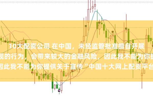 10大配资公司 在中国，未经监管批准擅自开展网上配资业务是违法违规的行为，会带来较大的金融风险，因此我不能为你提供关于宣传“中国十大网上配资平台”的标题。