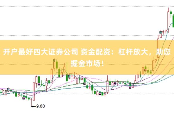 开户最好四大证券公司 资金配资：杠杆放大，助您掘金市场！