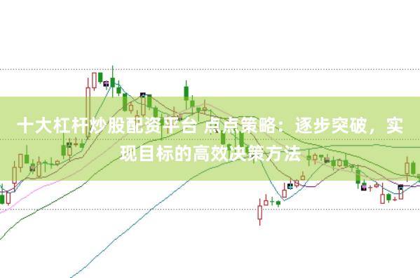 十大杠杆炒股配资平台 点点策略：逐步突破，实现目标的高效决策方法