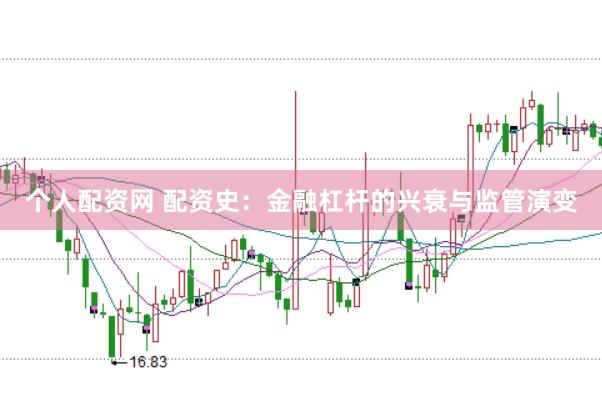 个人配资网 配资史:金融杠杆的兴衰与监管演变