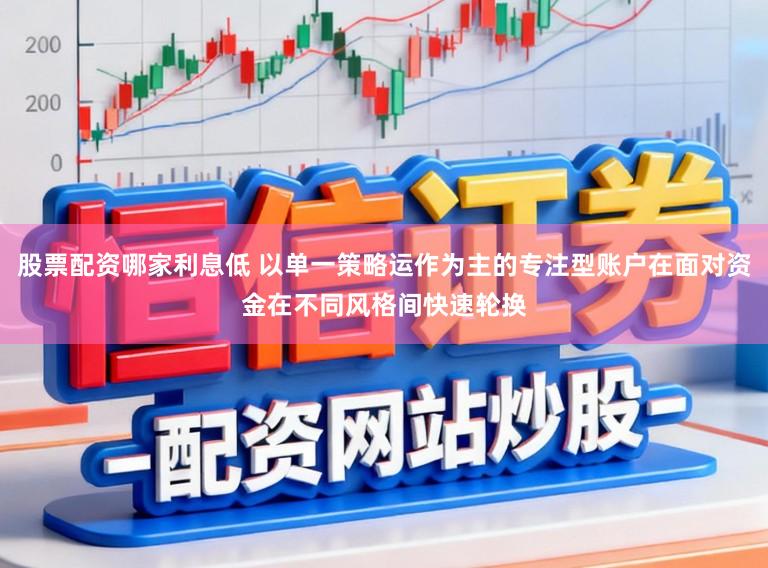 股票配资哪家利息低 以单一策略运作为主的专注型账户在面对资金在不同风格间快速轮换
